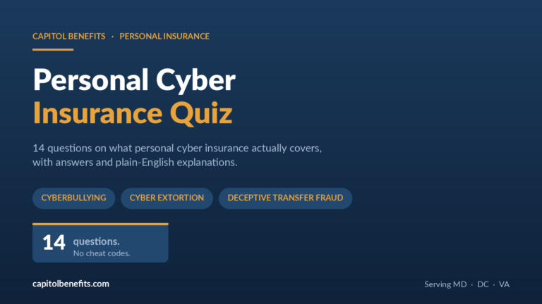 Capitol Benefits personal cyber insurance quiz covering cyberbullying, cyber extortion and deceptive transfer fraud